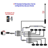 (RZR PRO SPECIFIC) - RGB+W Rock Light Kit